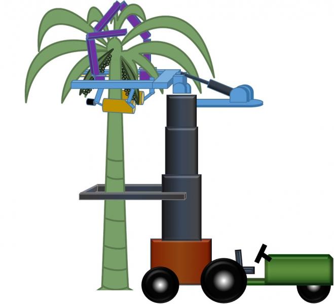 רובודייט RoboDate