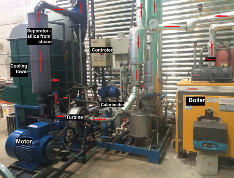 אגם מערכות אנרגיה בע"מ.